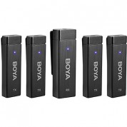 Boya By-w4 Wireless Microphone System For Cameras, Smartphones