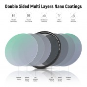 Neewer 5-in-1 Magnetic Lens Filter Kit 72mm