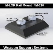 Field Optics Research Fm-210 M-lok Rail Mount Matte Black