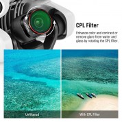 Dji Mini 4 Pro Cpl/nd Filter Kit By Neewer (4-pack)