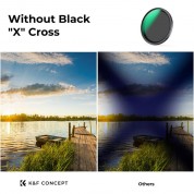 K&f Concept Nano-d Variable Nd Filter 77mm 1-5 Stop