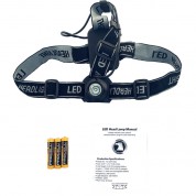 Osprey Global 180-lumen Led Headlamp | Outdoor Gear