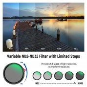 Neewer 2-in-1 Black Diffusion & Nd2-nd32 Filter 58mm