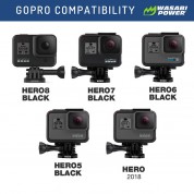 Wasabi Power Lithium-ion Battery For Gopro Hero8/7/6/5 Black