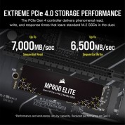 Corsair 1tb Mp600 Elite Nvme Pcie 4.0 M.2 Ssd