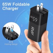 65w Usb-c Gan Charger Rvp+