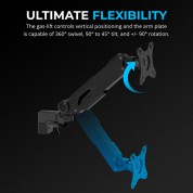 Sabrent Monitor Arm Upgrade Kit | Extra Support & Flexibility