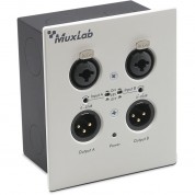 Muxlab Dante 2-channel Xlr Wall Plate White