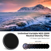 K&f Concept C-series Variable Nd Filter 82mm 1-11 Stop