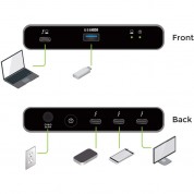 Iogear Quantum Thunderbolt 4 Mini Dock | Compact & Fast