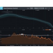 Izotope Rx Post Production Suite 8 Bundle