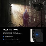 Neewer Cb300b Bi-color Led Monolight With Diffuser Kit