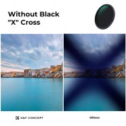 K&f Concept Nano-x Variable Nd Filter 82mm 1-5 Stop